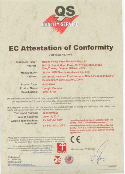 CE-Certificate