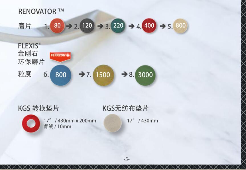 KGS RENOVATOR环保地面翻新系统