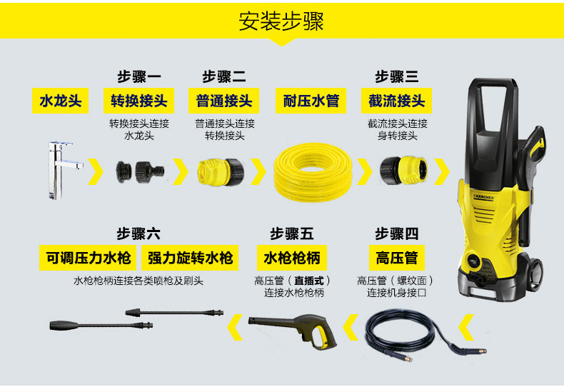 高压清洗机 自助电动洗车