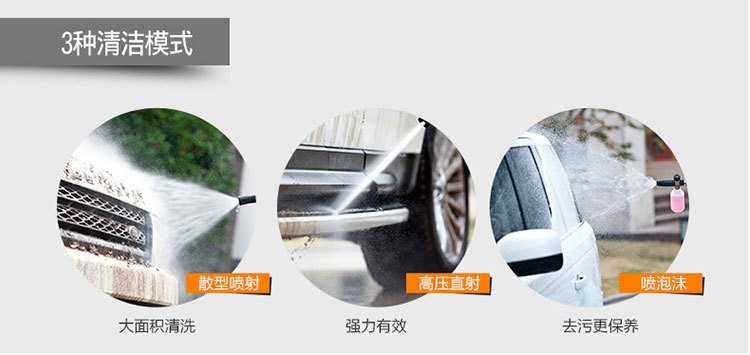 白马家用汽车高压洗车机