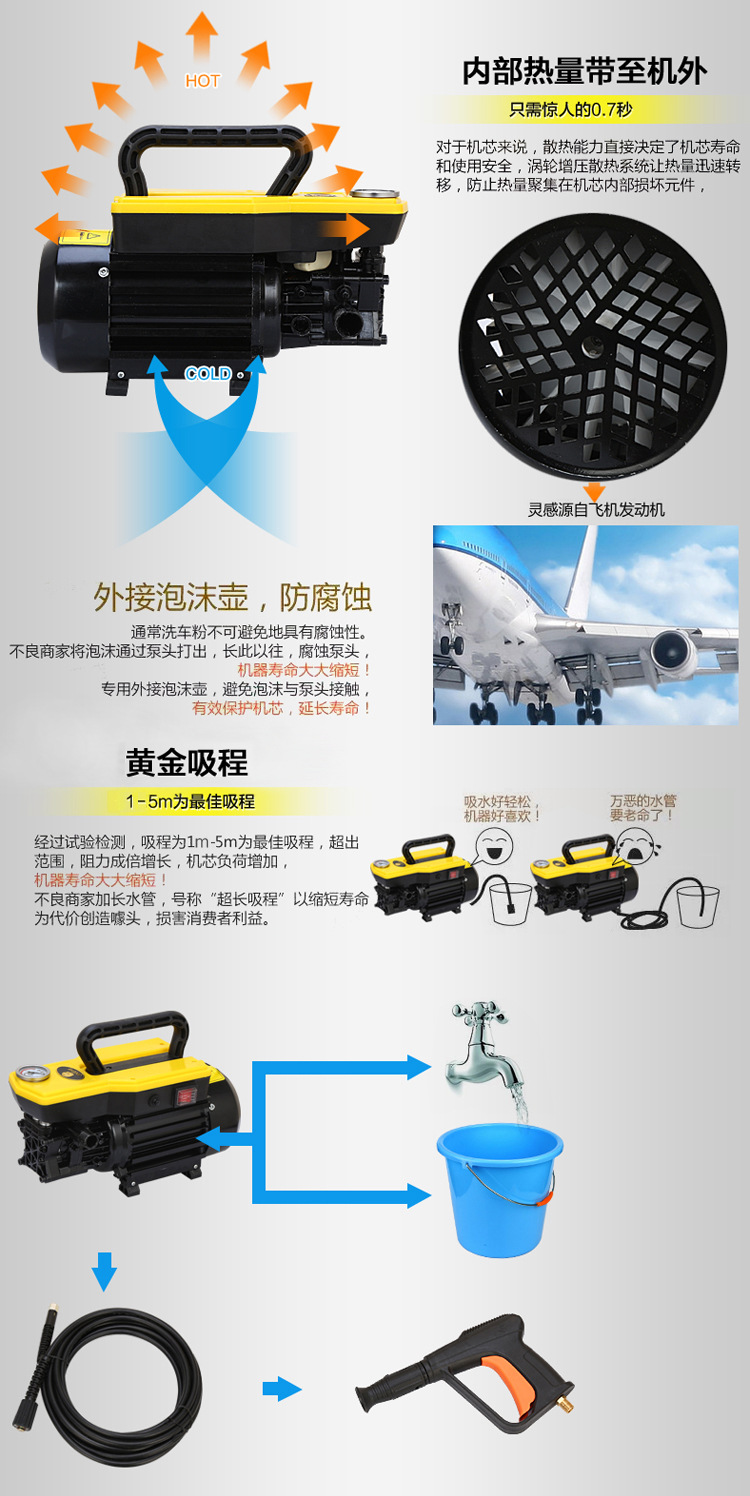 家用清洗机洗车泵便携自吸全铜电机