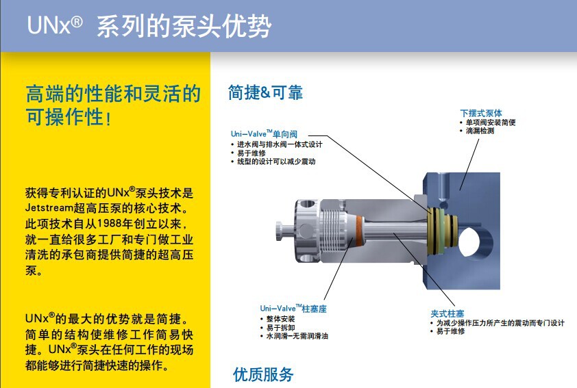 美国Jetstream进口超高压水射流清洗机