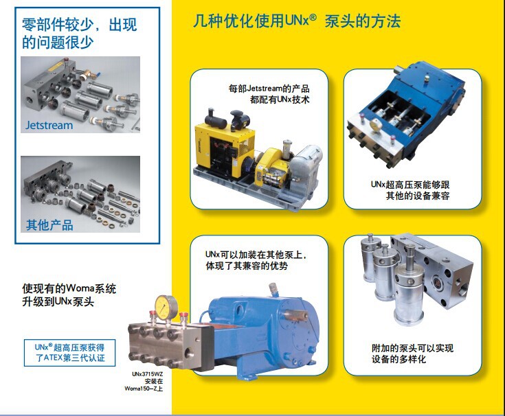 美国Jetstream进口超高压水射流清洗机