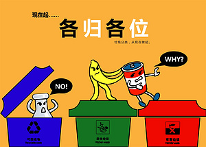 上海华阳街道99.5%沿街商户都能垃圾分类　怎么做到的？