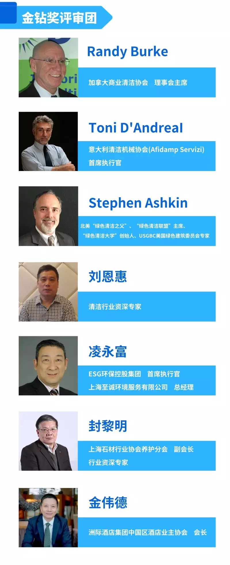 第十屆中國清潔金鉆獎(jiǎng)評審