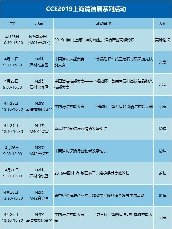 现场活动