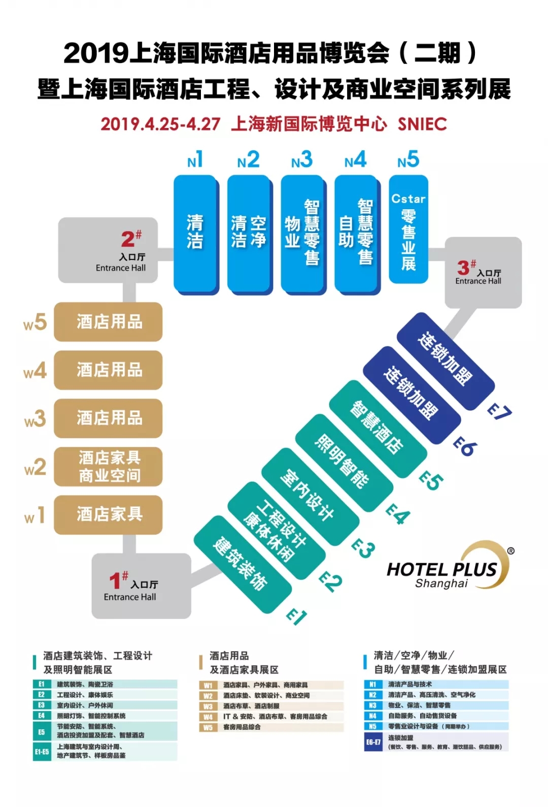 现场场馆图