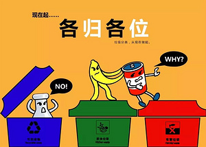 垃圾分类变现信号渐近，谁将掘金200亿市场？