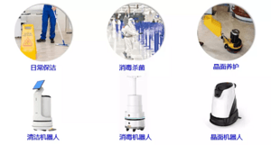 物业保洁暗藏“危机”  六大措施应对行业痛点！
