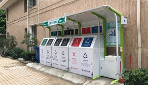 AI人工智能、物联网技术齐发力 智能化垃圾分类设备成为智慧城市建设的核心要素