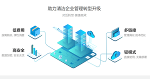 科技改变清洁 北京三和晨光科技