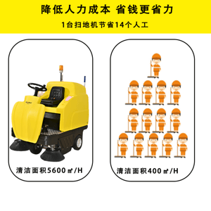电瓶式洗地机使用流程及注意事项